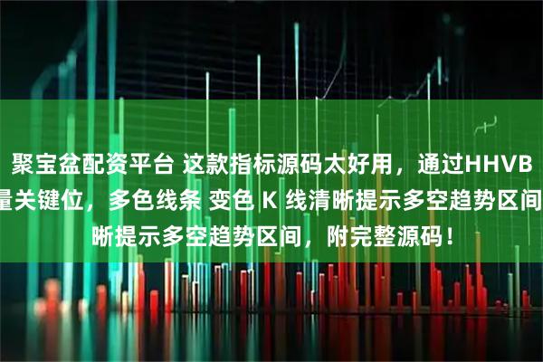 聚宝盆配资平台 这款指标源码太好用，通过HHVBARS锁定成交量关键位，多色线条 变色 K 线清晰提示多空趋势区间，附完整源码！